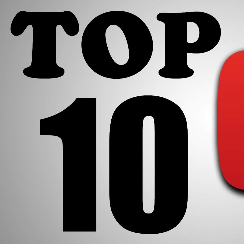 Top 10 Most Viewed Youtube Videos