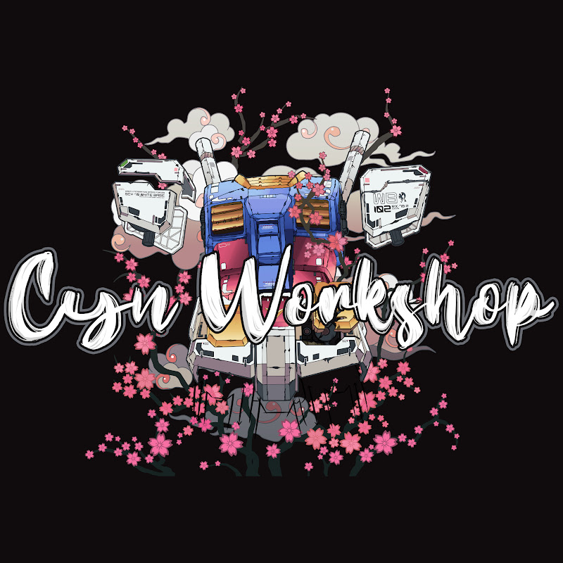 Cyn Workshop
