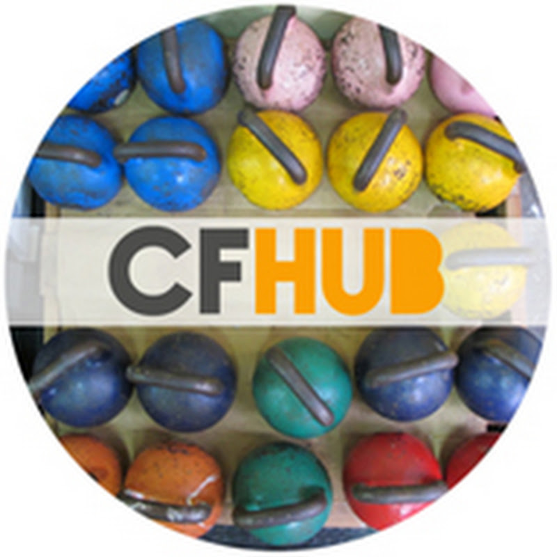 CrossFit Hub