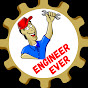 Learn Instrumentation Engineering logo