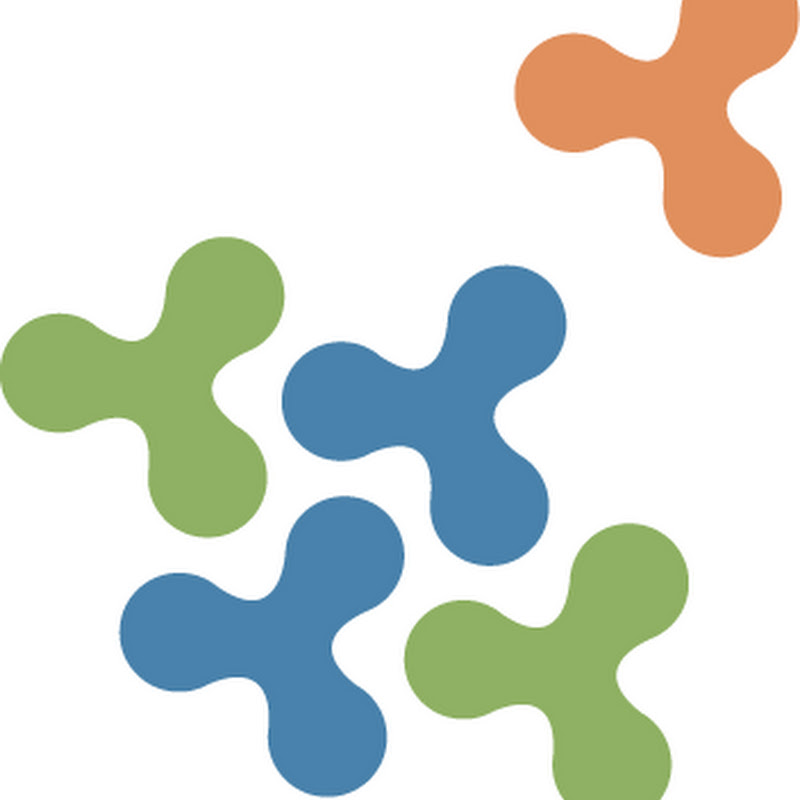 Motiv Strategies