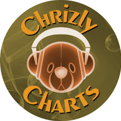 Chrizly-Charts