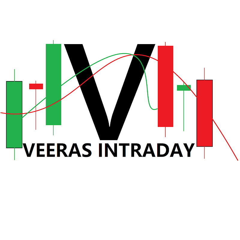Veera's IntraDay Telugu