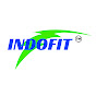 Indofit Solutions logo