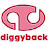 @DiggybackGaming