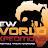 New World Expeditions