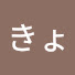 qCVLvpkhuGk-channel-avatar-きょっぴー