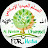 الصورة الرمزية لـ @-muslemmedia1591