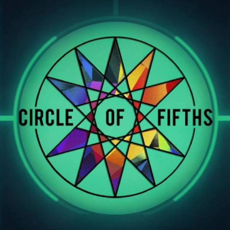 The Circle of Fifths