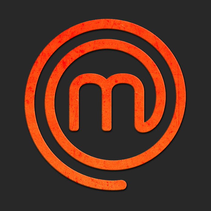 MasterChef World Net Worth & Earnings (2025)