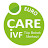 EuroCARE IVF Center Cyprus