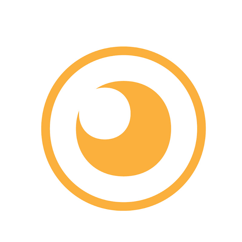 The Marketing Scope