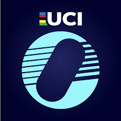 UCI Track Champions League