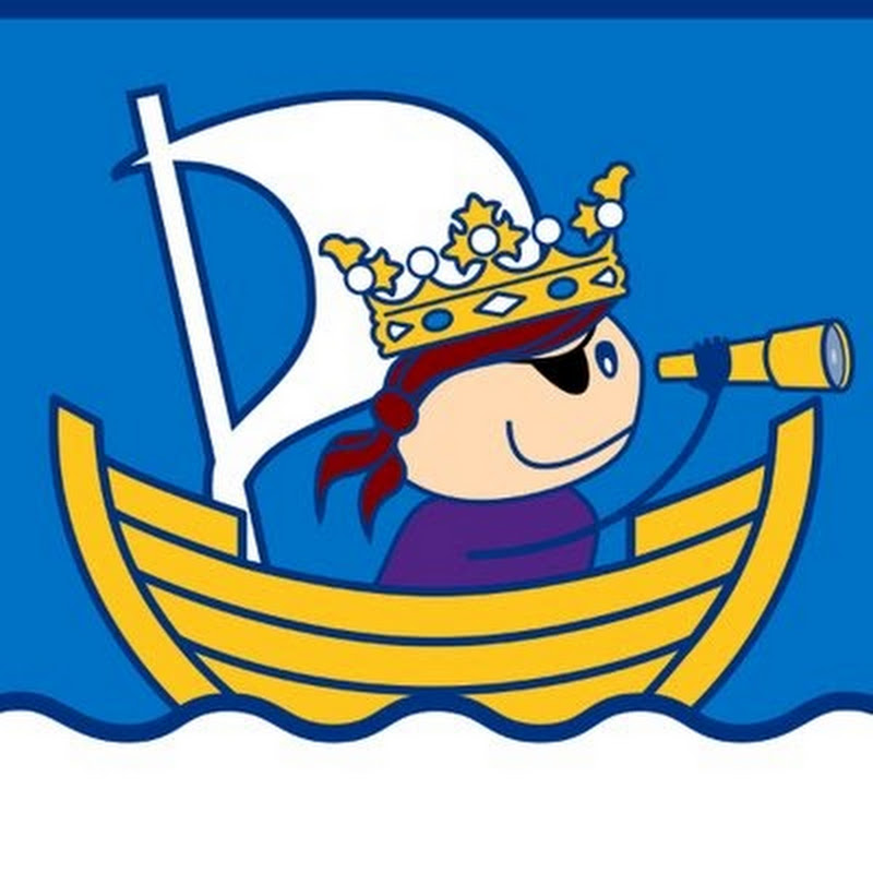 Helsingin Piraatit