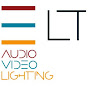 leadingtechnologies