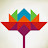 Science of Identity Foundation