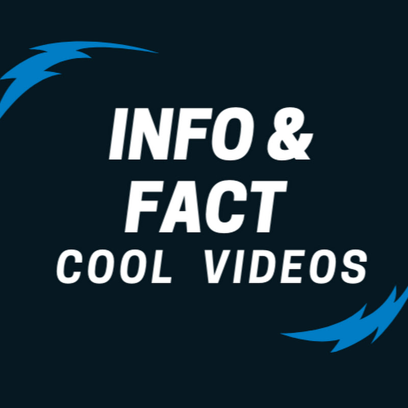 WARUZIKO INFO AND FACTS
