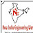 New india engineering works Kanpur