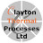 @claytonthermalprocessesltd5894