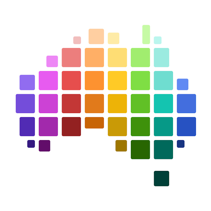 Australian Computing Academy