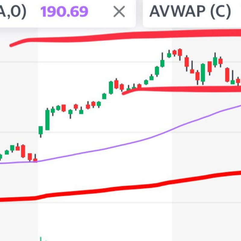 Daily Trader