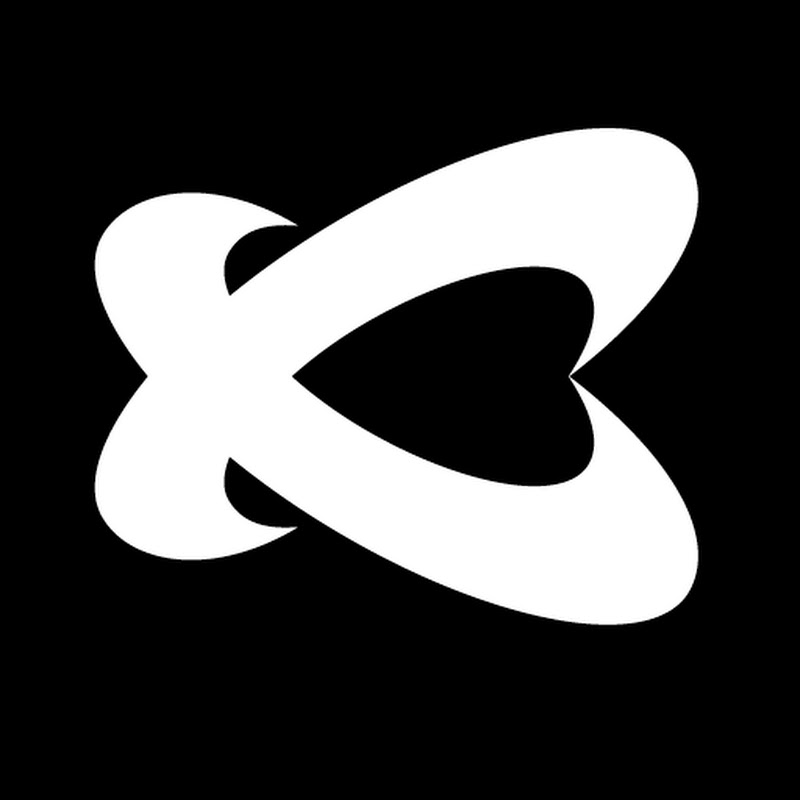 Kanal küçük resmi