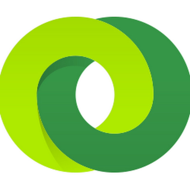 DoubleClick Creative Solutions Training