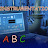 Instrumentation ABC