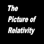 The Picture of Relativity logo