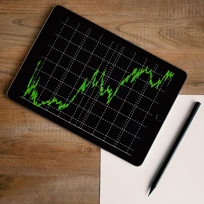 Stock Market Sensei