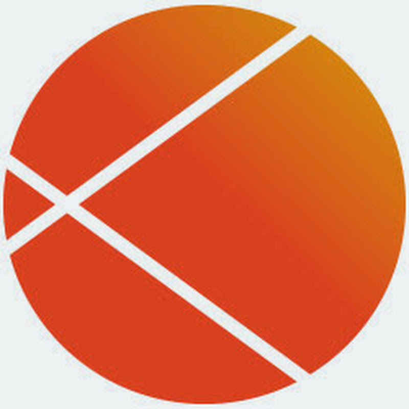 The Marketing Eye