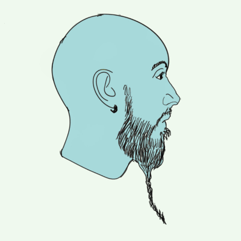 Testopic