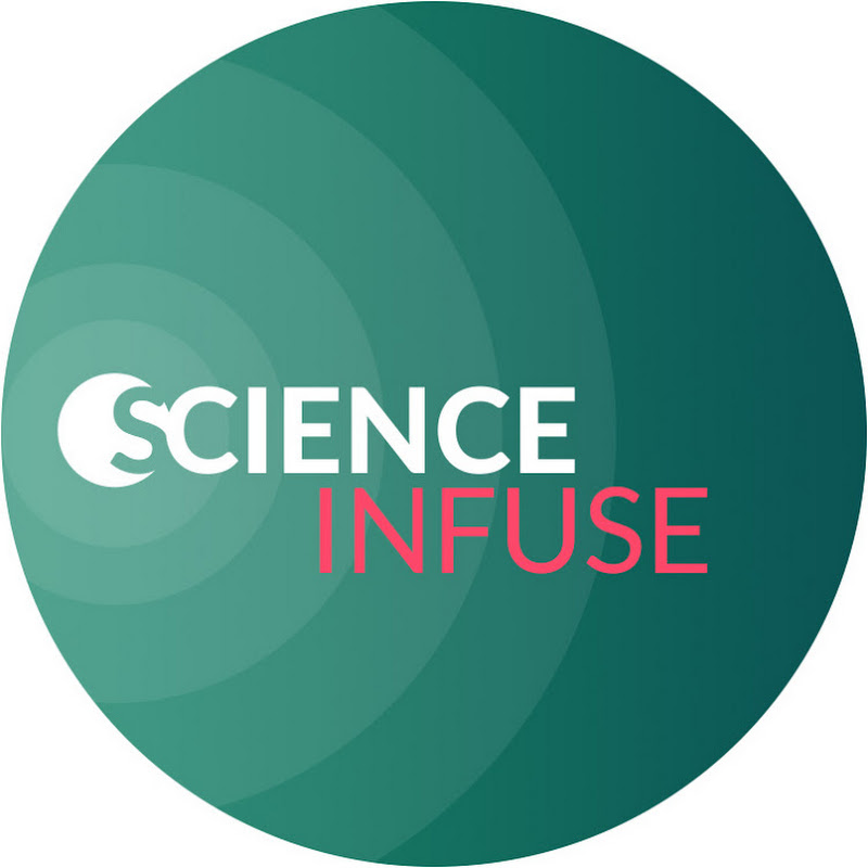 Science Infuse