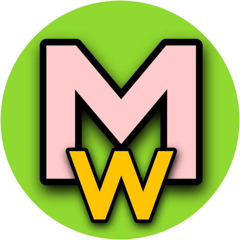manoranjanwallah7022