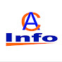 AC Info Tutoriais channel logo