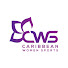 Channel Image