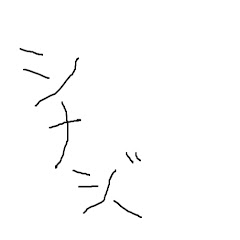 俺のシナジー