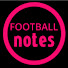 Channel Image
