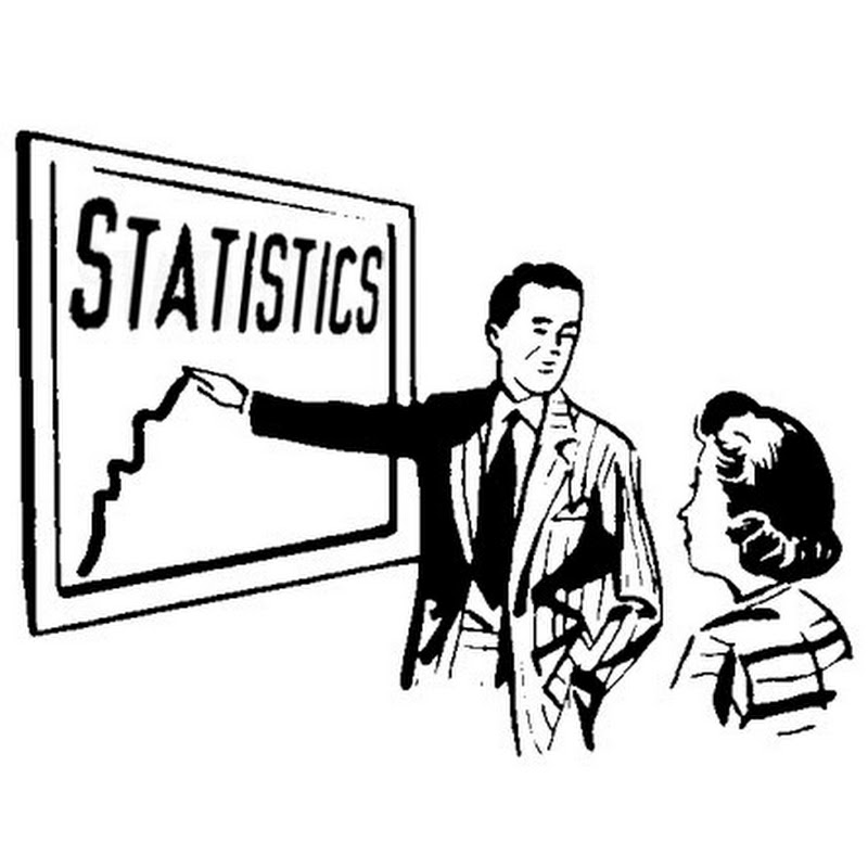 iteachstats