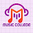 @musiccollege1935