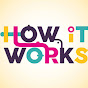 HowItWorks TV logo