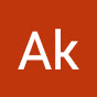 Ak