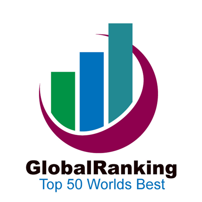 GlobalRankings