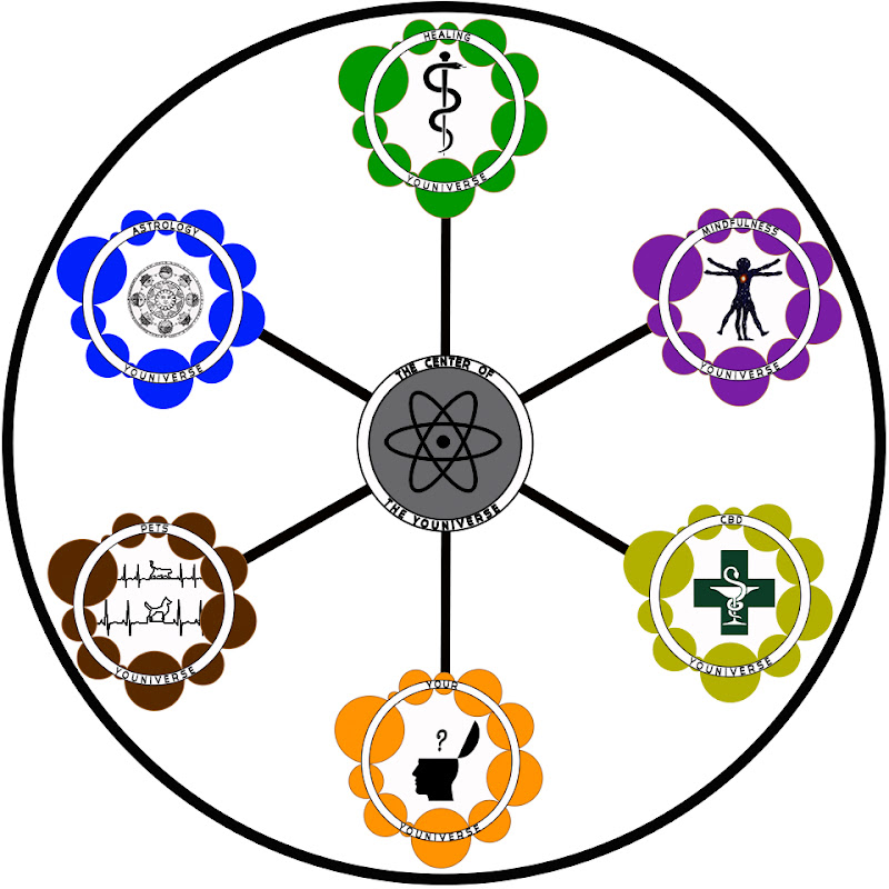The Center Of The Youniverse
