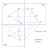 Dibujo Técnico & Geometría Descriptiva