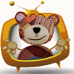 Thumbnail of related channel