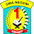 SMAN 1 Loa Kulu