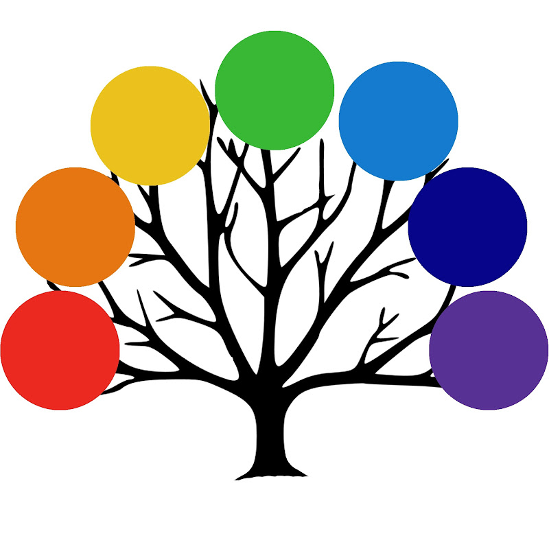 emPOWERme.tv