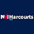 NAI Harcourts Rinnovate Business Brokers