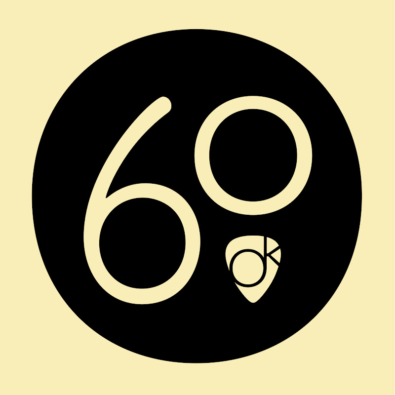 60 Second Guitar Lessons